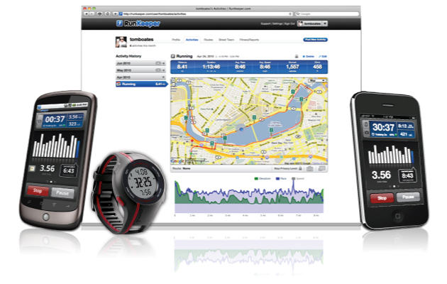 RunKeeper copyright © 2010 FitnessKeeper Inc.